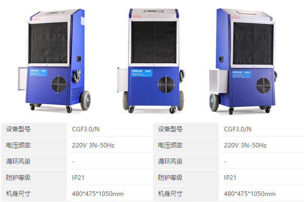 1522287578600705.jpg 耐高溫除濕機_CGF3.0.jpg