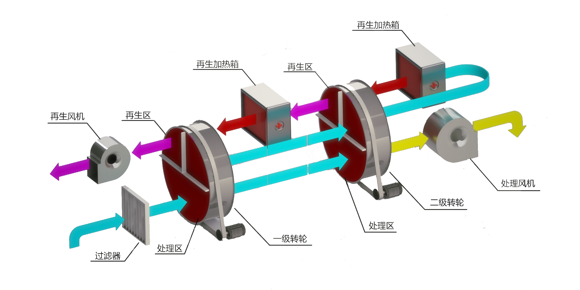 1604022484283585.png 1604022484283585.png